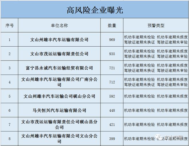 看淡灵魂 第3页