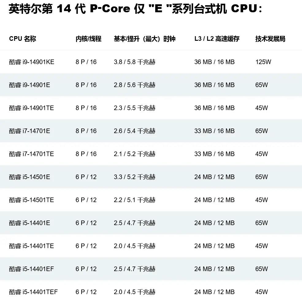 桃子小姐 第3页