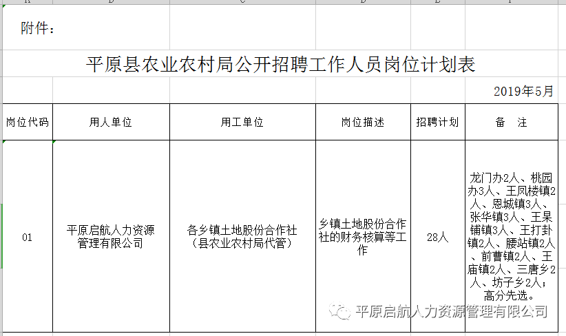 平山县农业农村局最新招聘信息全解析