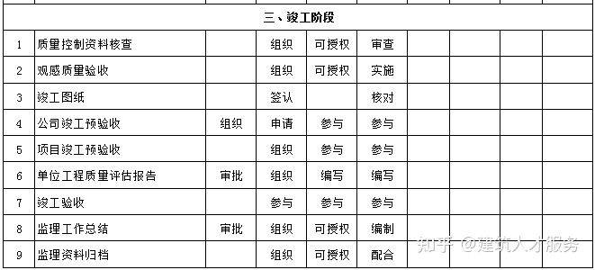 东坡区级公路维护监理事业单位最新项目,东坡区级公路维护监理事业单位最新项目概况及实施策略