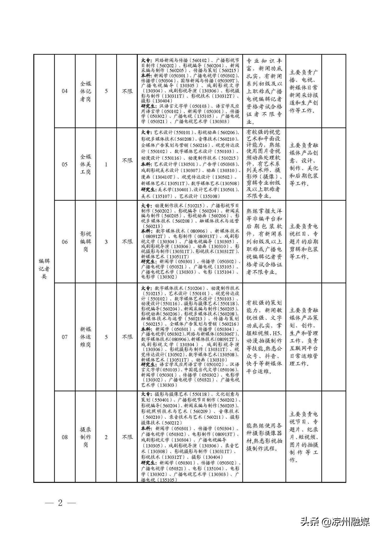 水利 第215页