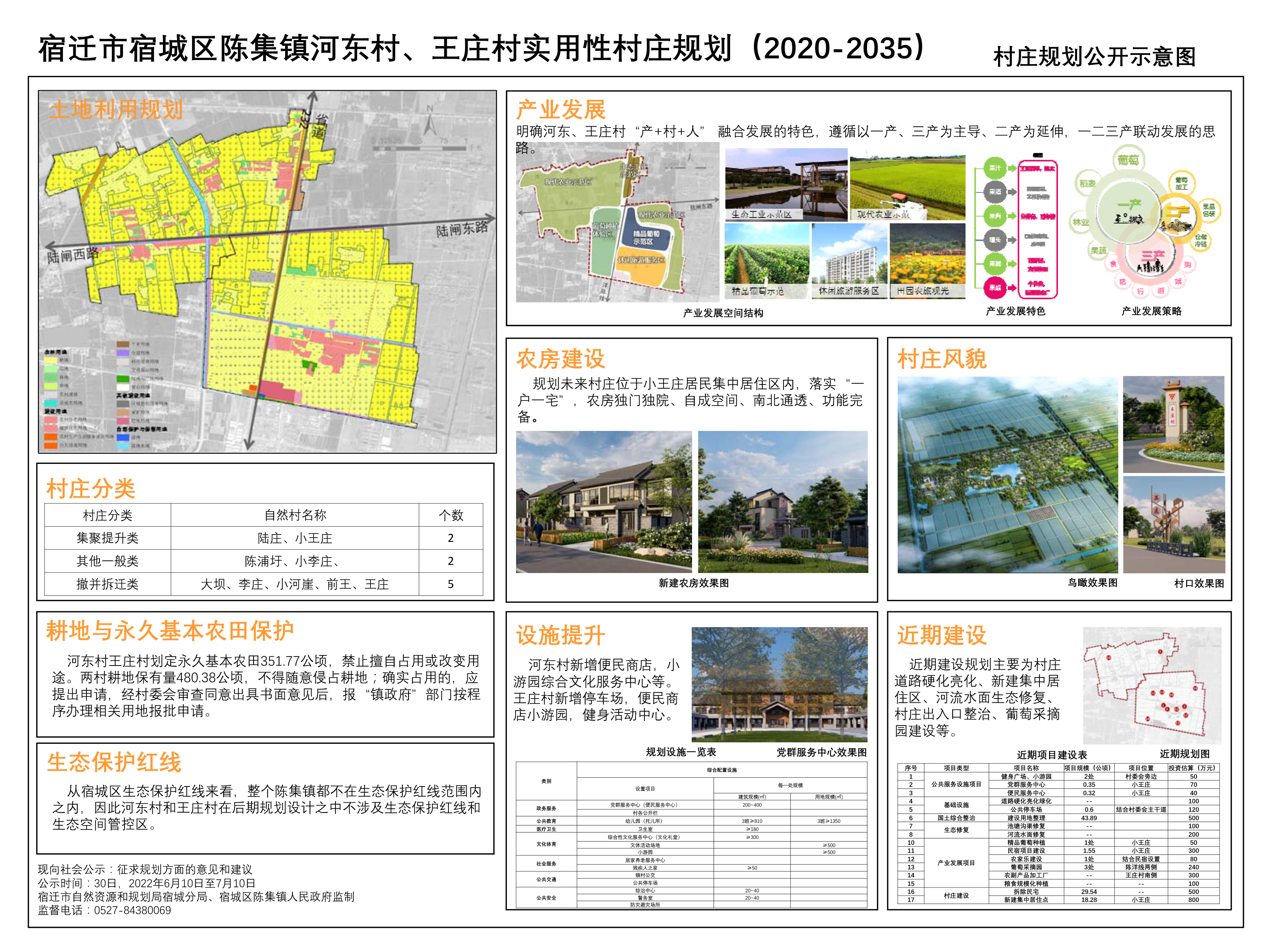 信息咨询 第245页