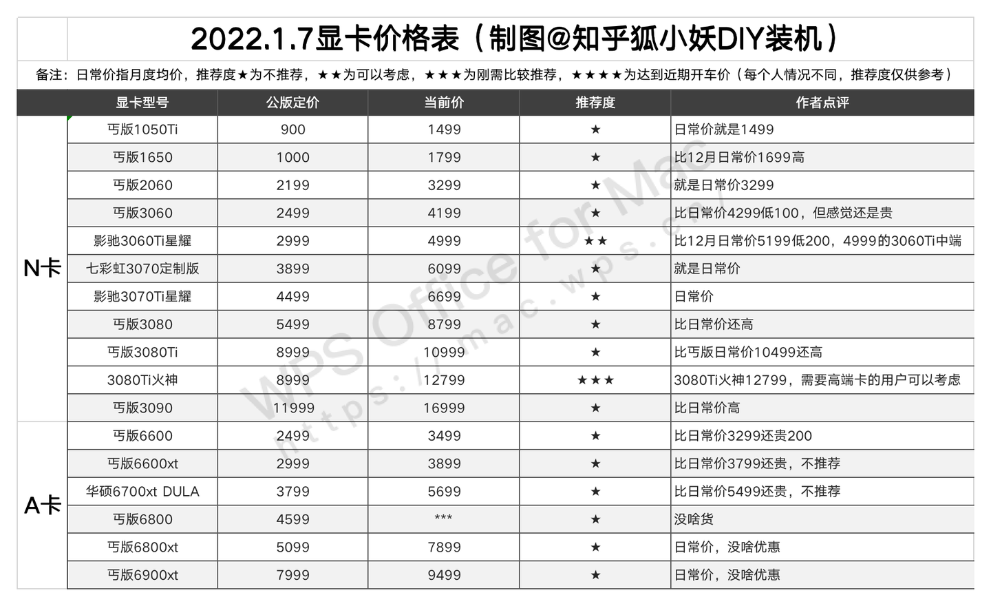 2025年1月1日 第21页