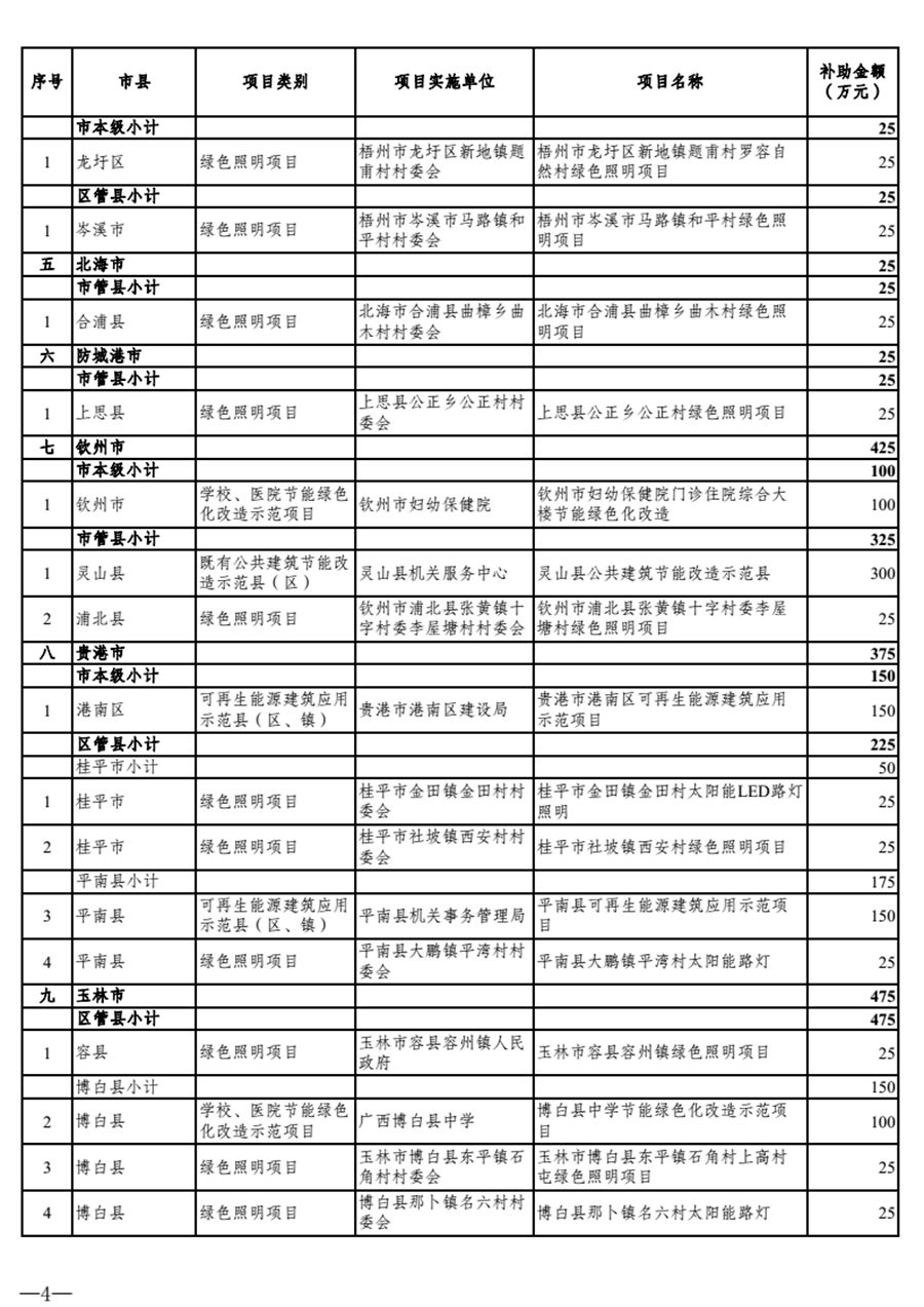 新澳门一码一肖一特一中准选今晚,正确解答落实_MP99.45