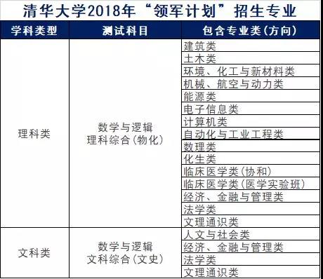 评估咨询 第193页