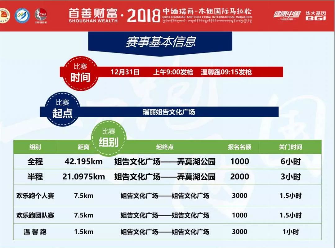 2024澳门今晚开特马开什么号,精确分析解析说明_运动版77.512