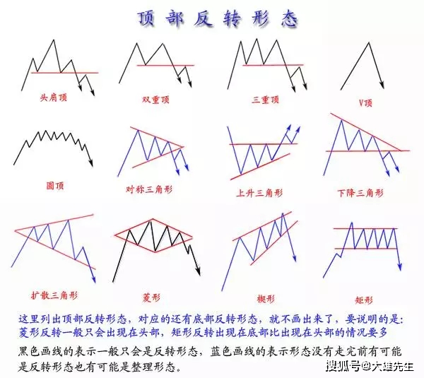 新澳天天开奖资料大全最新54期,经典说明解析_Harmony88.983