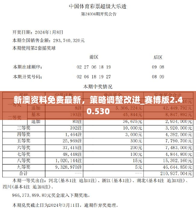 新澳精准资料免费提供,实证分析解析说明_顶级款66.774