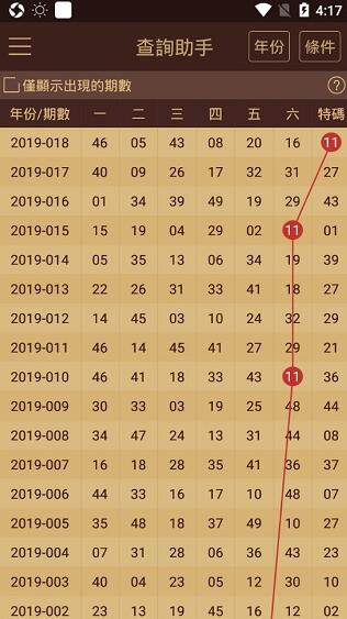 澳门六开奖结果2024开奖记录查询表,专业解析评估_户外版75.363