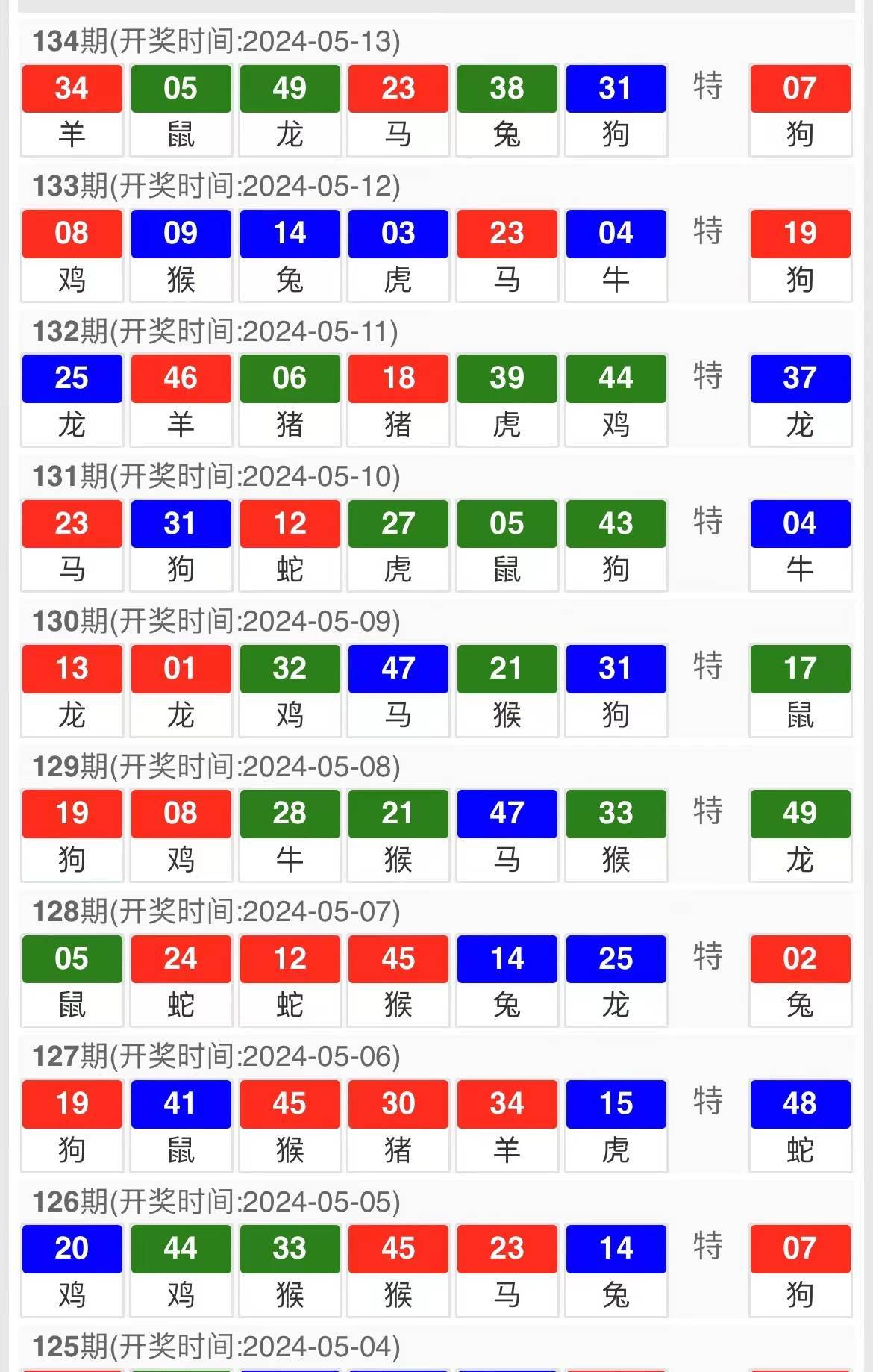 评估咨询 第187页