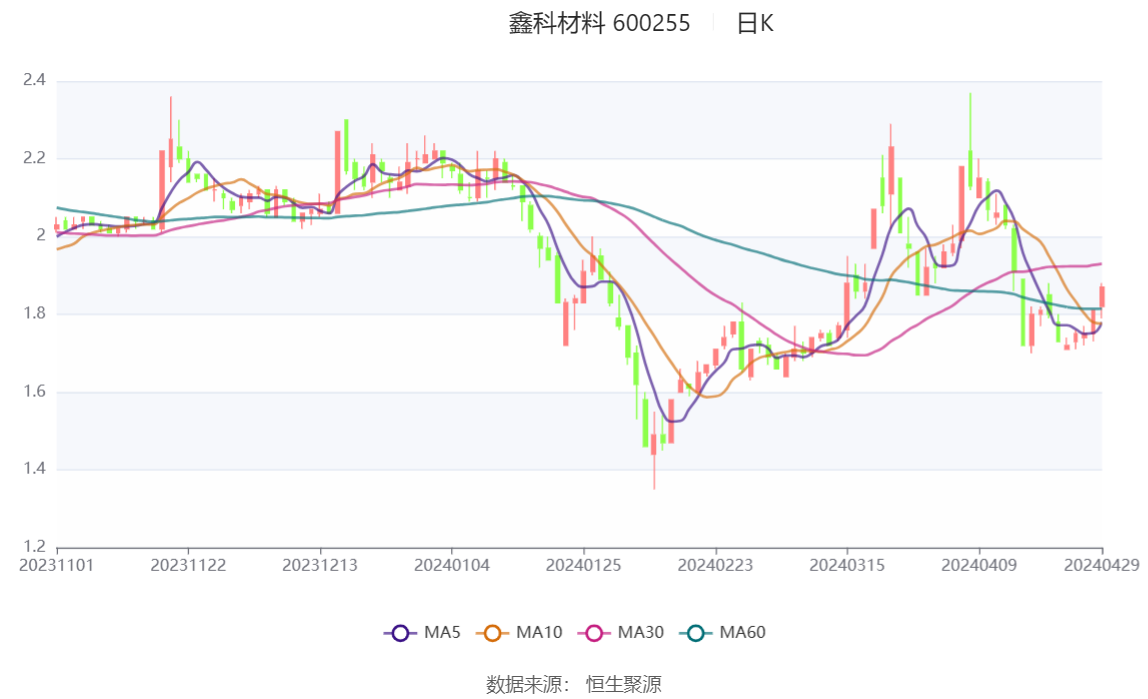 白小姐今晚特马期期准2024年,动态解析词汇_android31.847