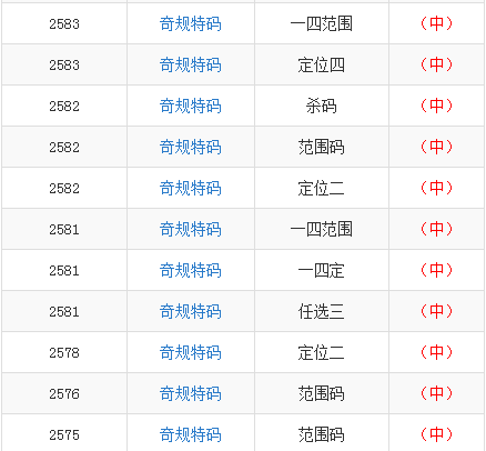 最准一肖一码一子中特7955,最新动态解答方案_Chromebook13.112