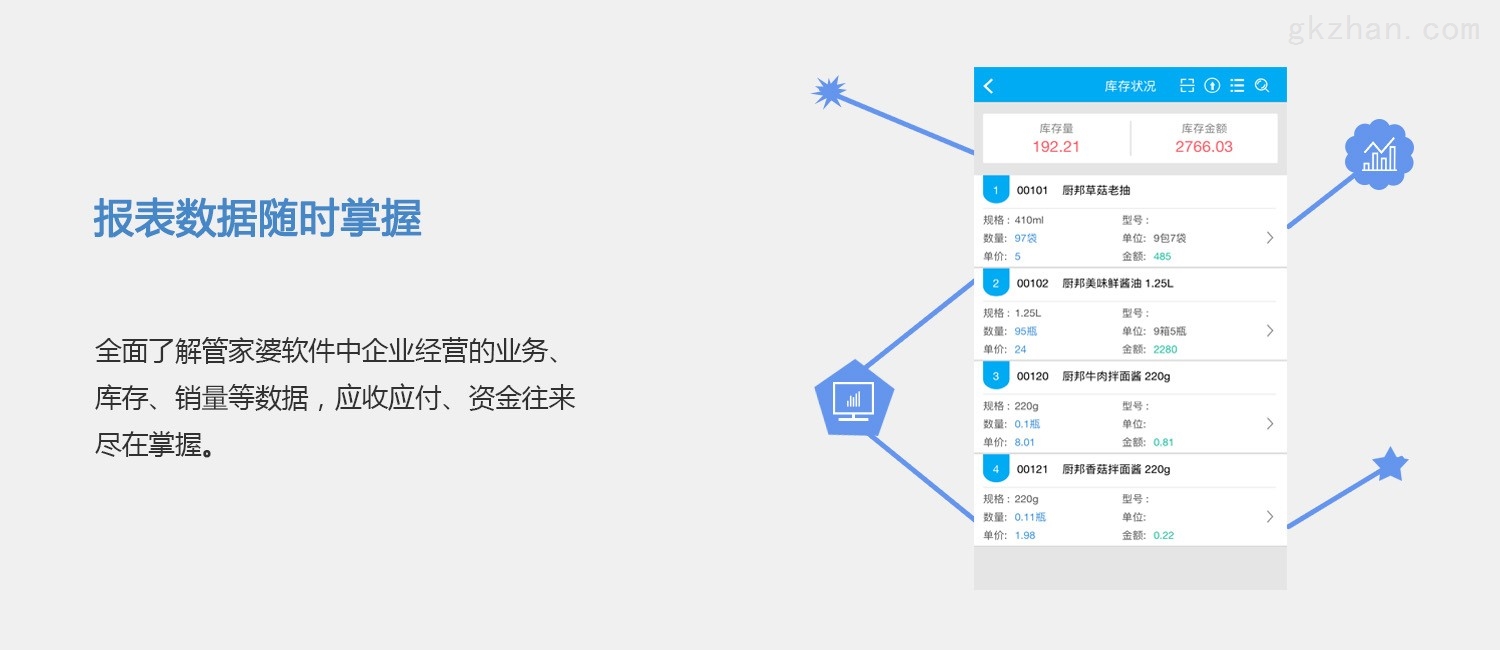 工程管理 第128页