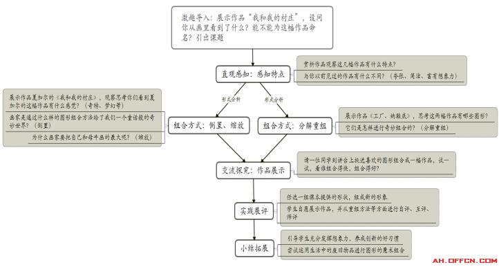 最新45ZG技术革新与应用领域探讨