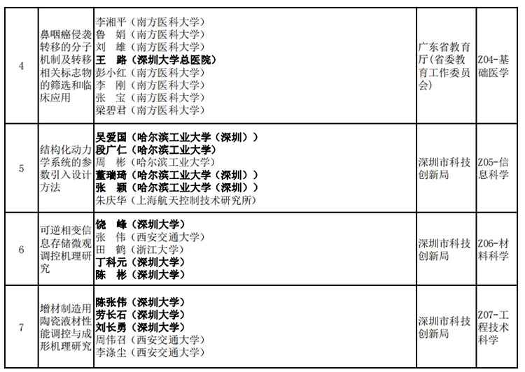 新澳门2024历史开奖记录查询表,广泛的关注解释落实热议_苹果版93.639