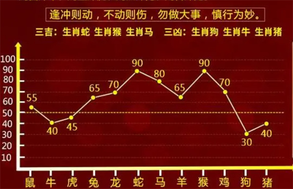 最准一肖一码100%噢,深入分析数据应用_Galaxy43.986