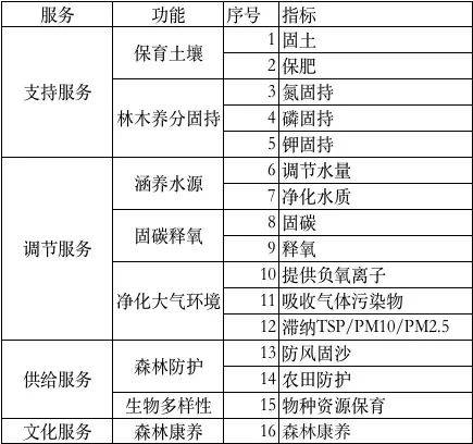 新澳2024年正版资料更新,系统化评估说明_M版37.285