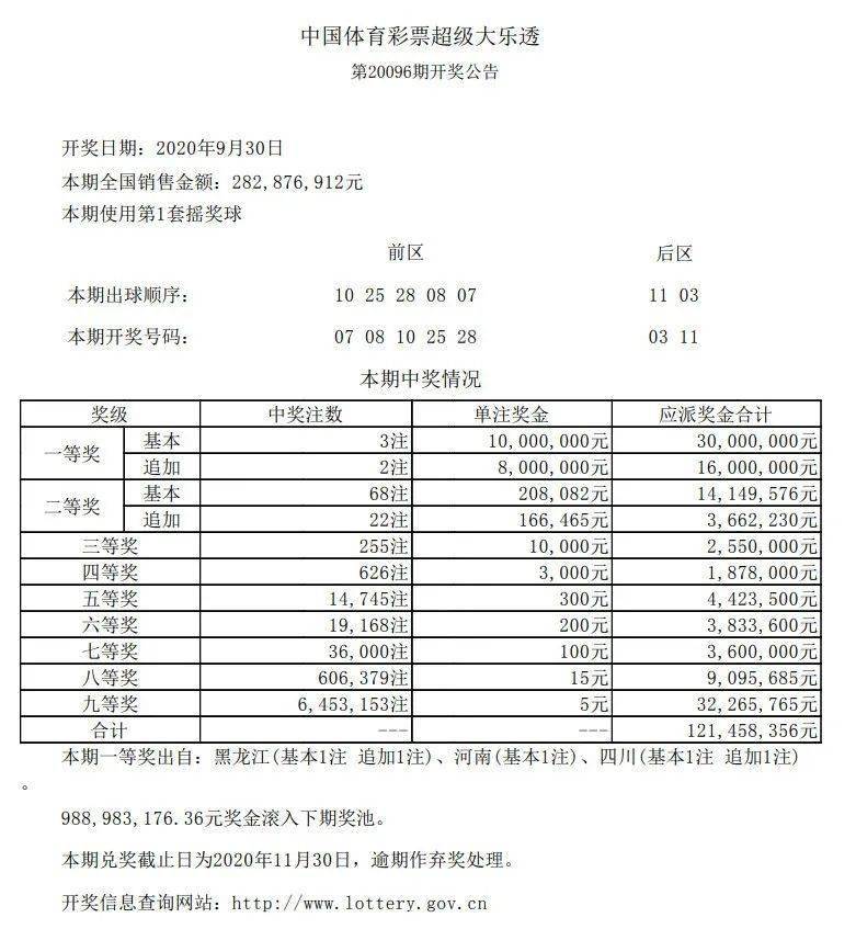 工程管理 第112页