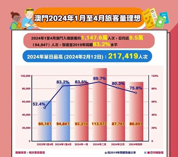 2025澳门天天六开彩免费香港｜考试释义深度解读与落实