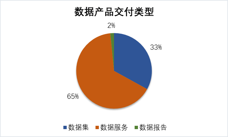 2024新澳门正版精准免费大全,全面数据策略解析_尊贵款22.929