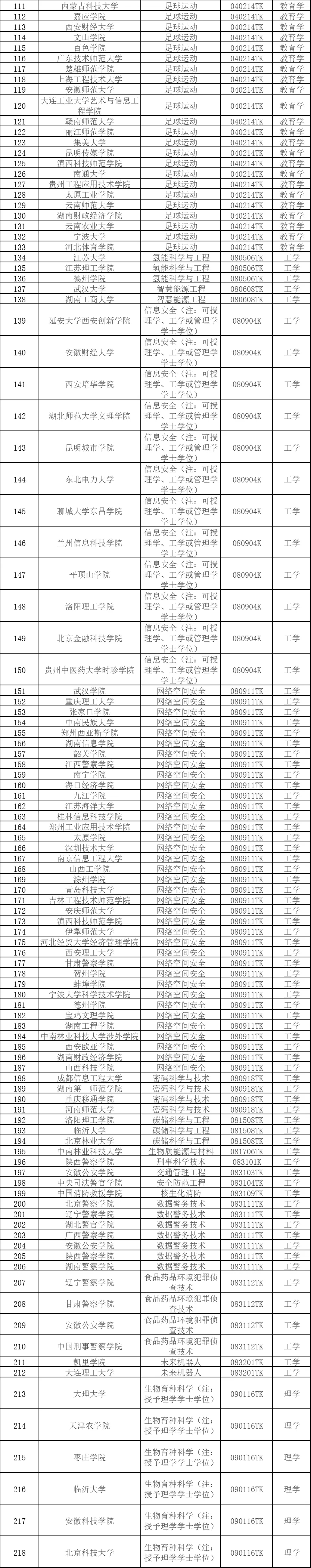 新澳2024正版资料大全,数据资料解释落实_Elite23.176