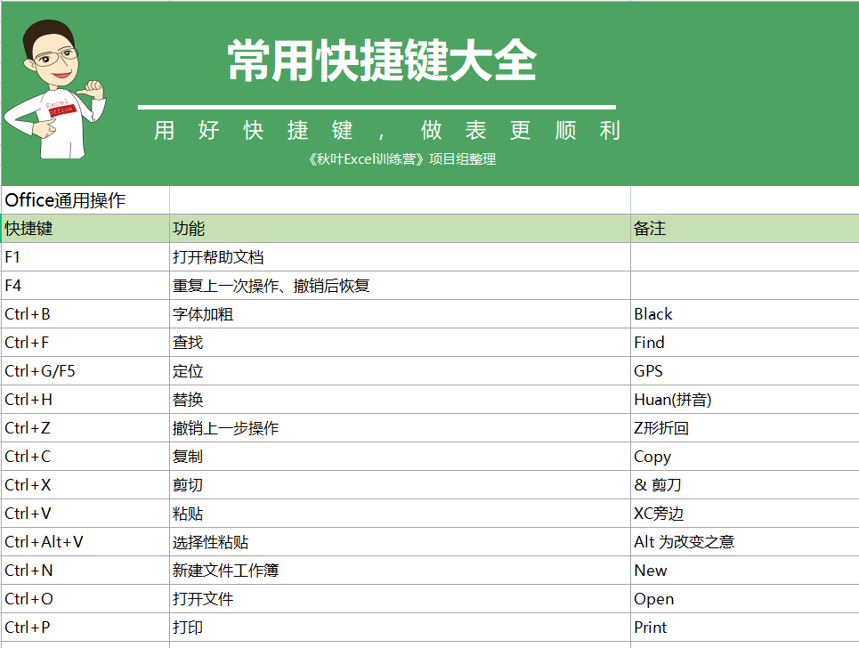 工程监理 第106页