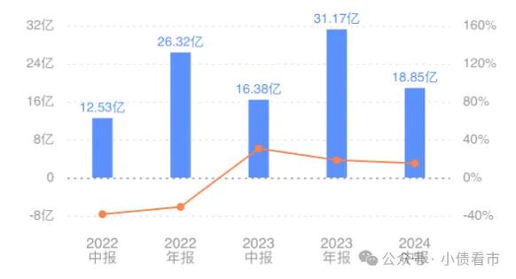 2024澳门六今晚开奖结果出来,定制化执行方案分析_豪华版31.560