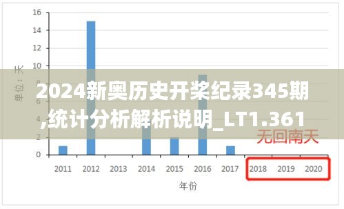 2025新奥历史开奖记录｜统计评估解析说明