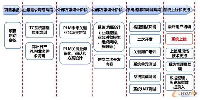 2025澳门资料大全正版资料｜全面系统落实解析