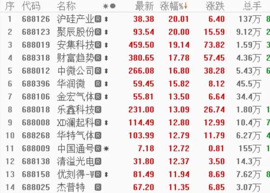 7777788888王中王开奖十记录网,实践评估说明_macOS52.793