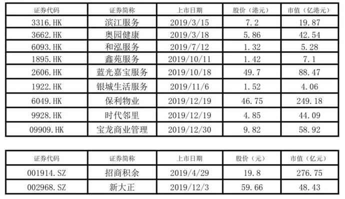 2025澳门天天开好彩大全正版｜统计评估解析说明