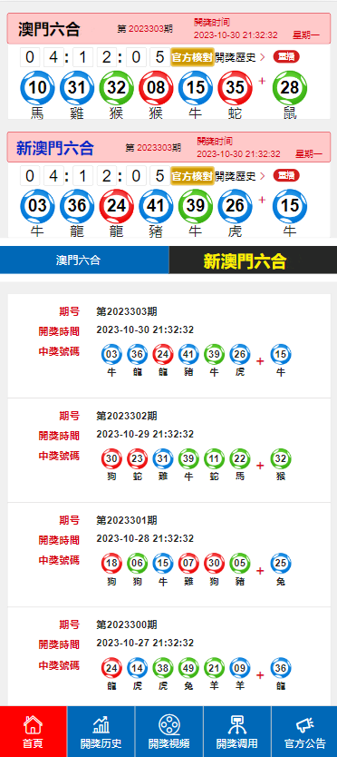 澳门六开奖结果2024开奖今晚,全面解析数据执行_Q33.867