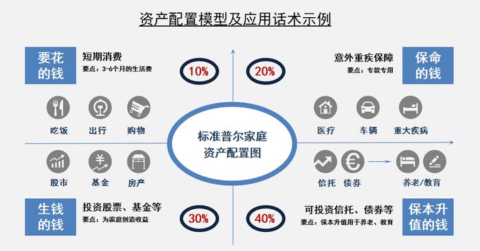 一码一肖100%精准,调整方案执行细节_WP版53.732