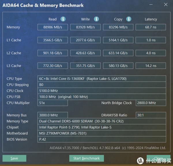 9点30开特马结果,定制化执行方案分析_Galaxy42.667