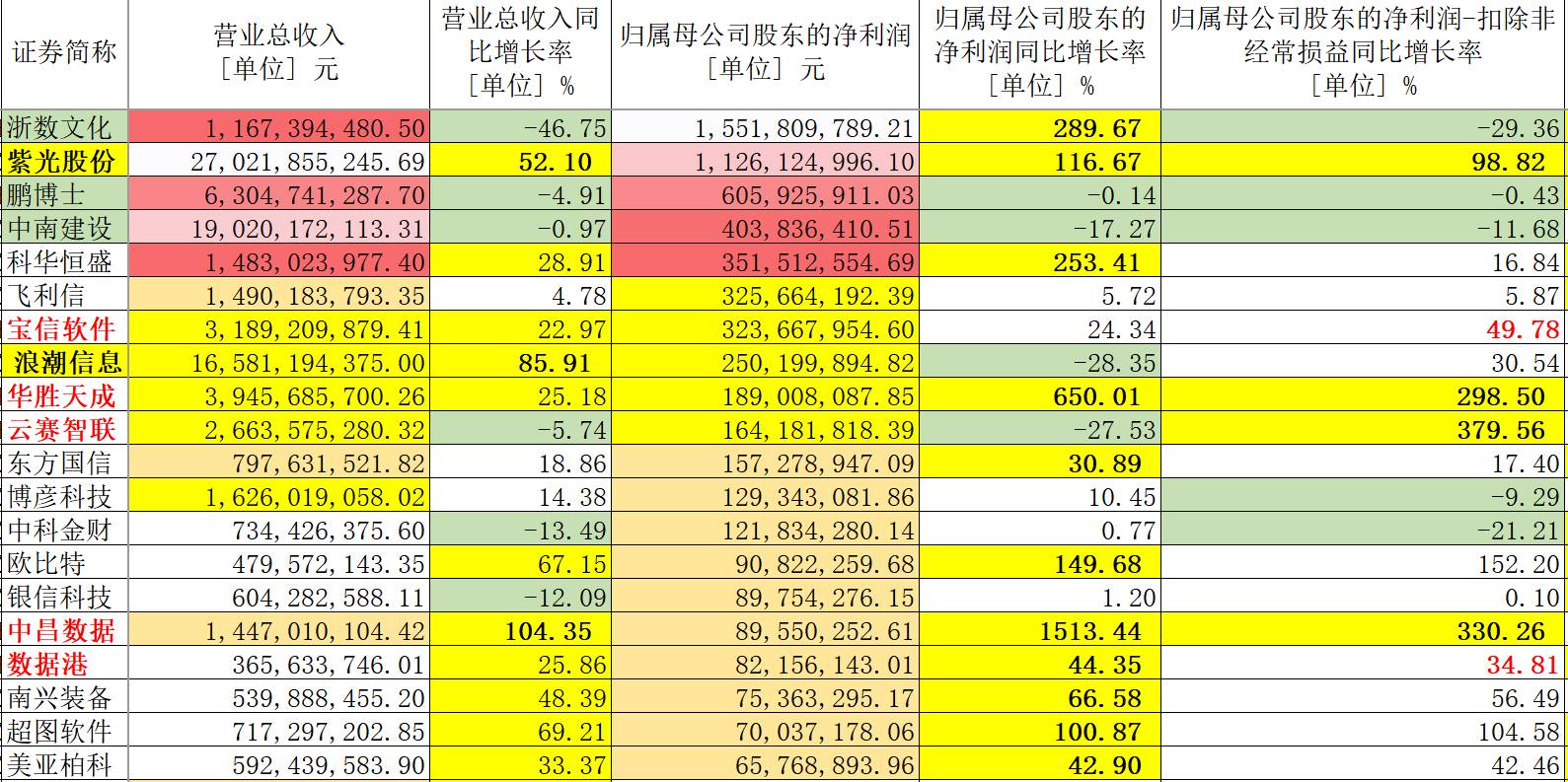 澳门江左梅郎资料大全最新版本更新时间,全面执行数据设计_OP55.65.43