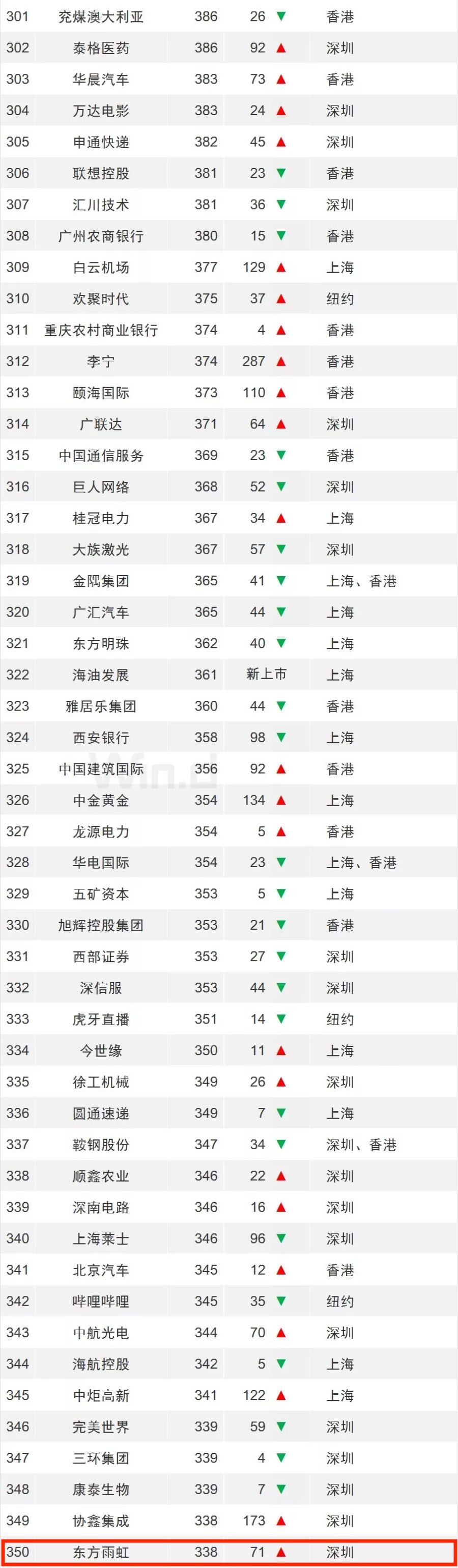 新澳门开奖直播官网,数据支持计划解析_4DM71.338