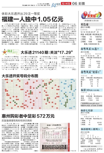 新澳天天开好彩资料大全,实地调研解释定义_网红版41.914