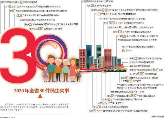 2025年新澳门今晚开奖结果｜全面把握解答解释策略