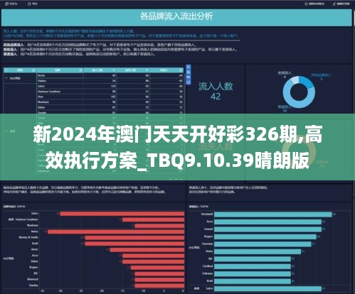 2024年新澳天天开彩最新资料,系统化分析说明_挑战款82.416