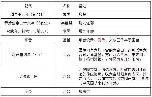 新澳彩资料免费资料大全33图库,连贯评估方法_V50.672