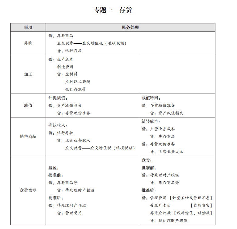 新澳2024最新资料大全,全面分析解释定义_完整版62.476