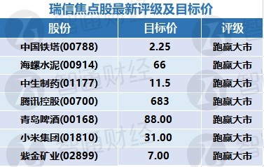 2024澳门天天开好彩精准24码,高效实施设计策略_3D10.988