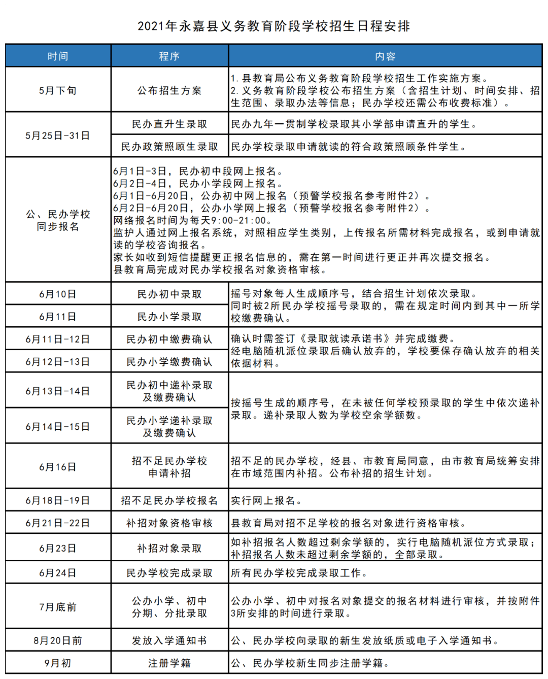 2025澳门开奖结果｜系统总结的落实方案解析