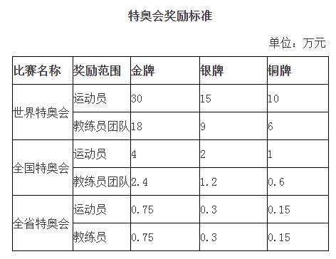 澳门六开奖结果2024开奖记录今晚直播视频｜解析与落实精选策略