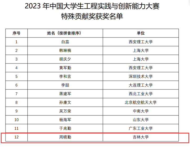 澳门开奖结果+开奖记录表013｜权威分析解释落实