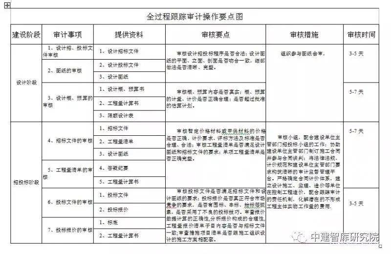 2024澳门六开奖结果｜系统总结的落实方案解析