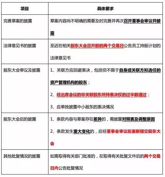 今晚新澳门开奖结果查询9+｜计划解释管理落实