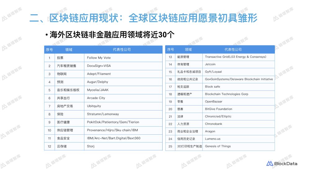 2024年正版资料免费大全最新版本｜系统总结的落实方案解析