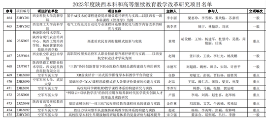 新澳门今期开奖结果查询表图片｜全面释义解释落实