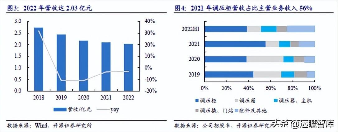 新奥精准免费提供网址大全｜解析与落实精选策略